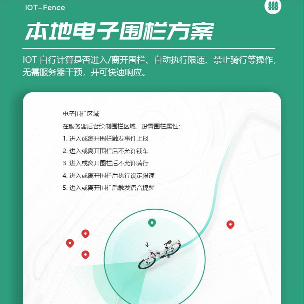 共享電動(dòng)車IOT