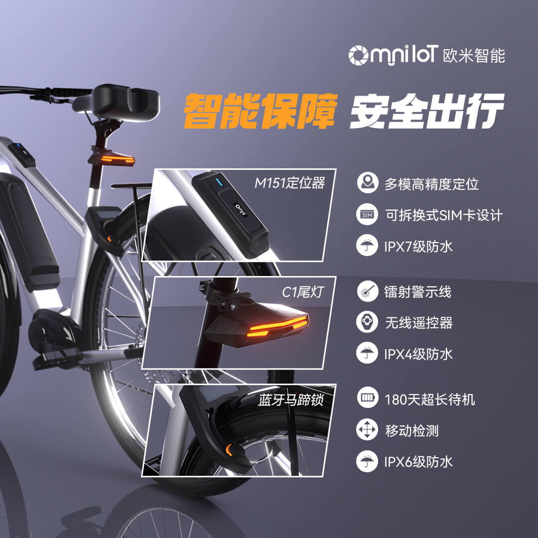 共享單車廠該如何尋找合適得到運營商？